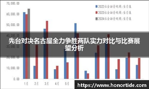 365WM完美体育