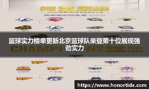 篮球实力榜单更新北京篮球队荣登第十位展现强劲实力